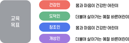 교훈 이미지